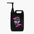 Tubeless Sealant - Beyond PEV